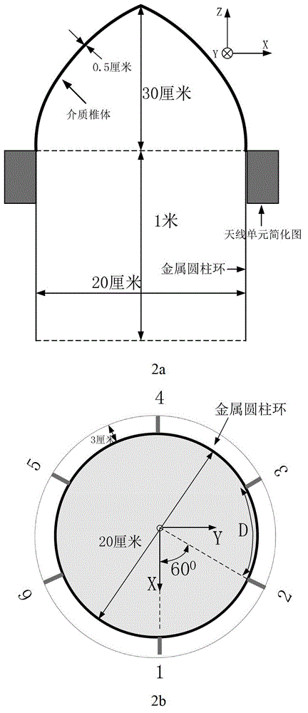 Vivaldi antenna array