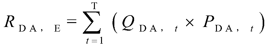 Method and device for calculating unit uplift cost in electric power spot market