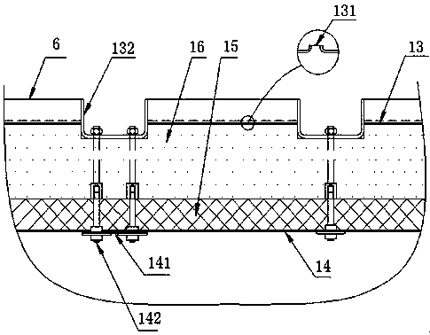 Internal structure of furnace body