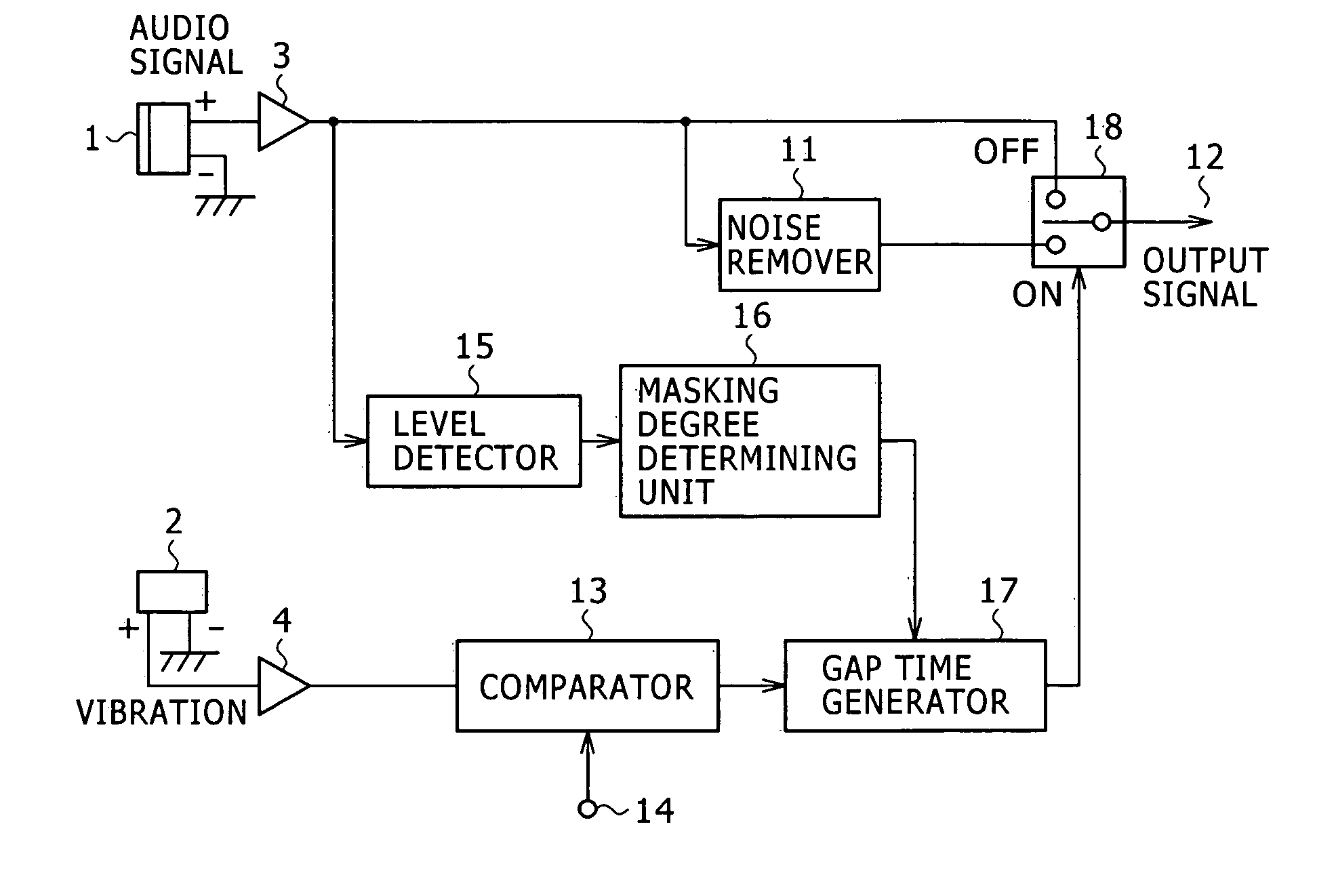 Method of and apparatus for reducing noise