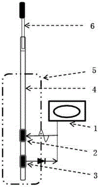 Method for measuring movement rate of escherichia coli in water and water solution