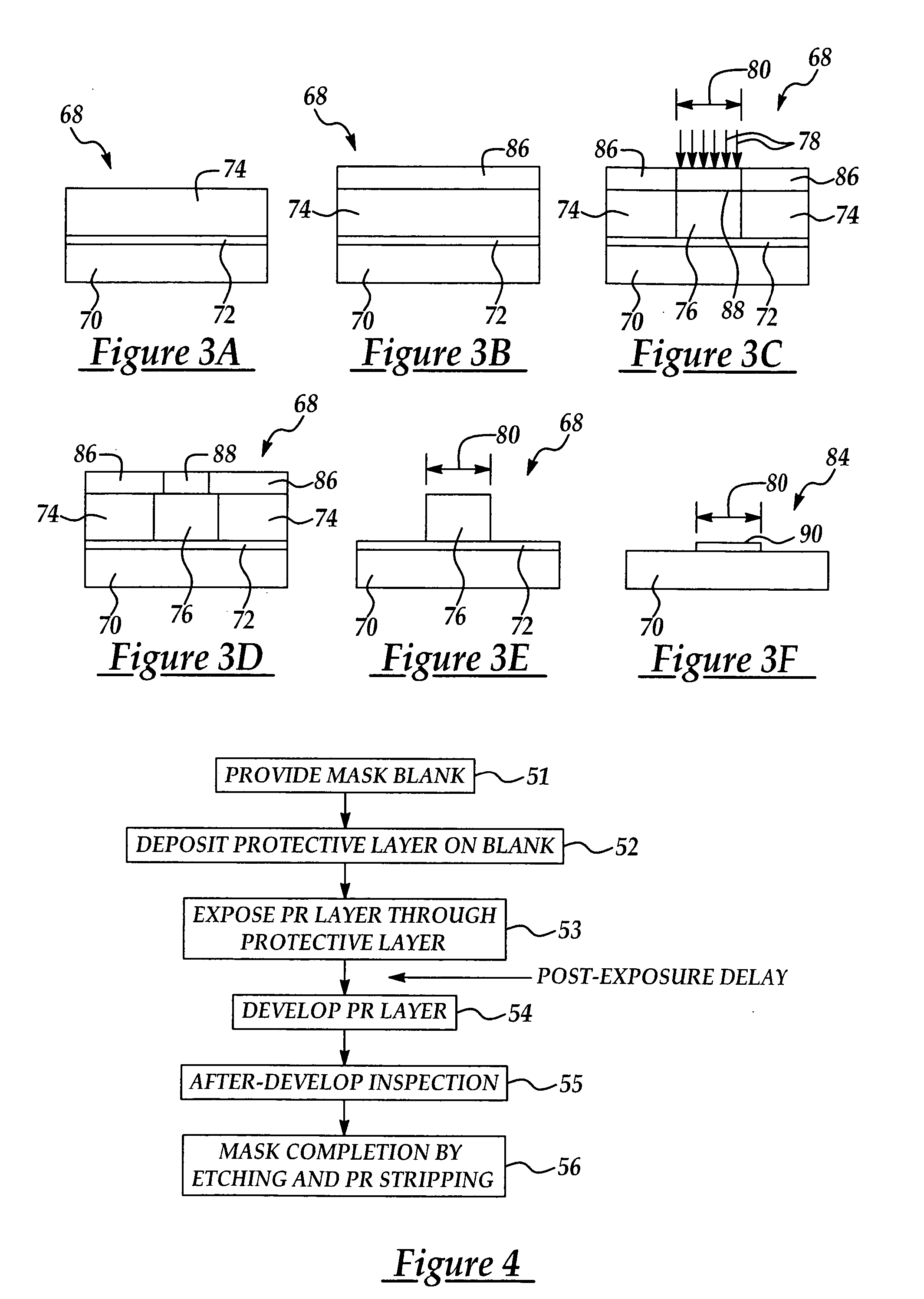 Composite layer method for minimizing PED effect