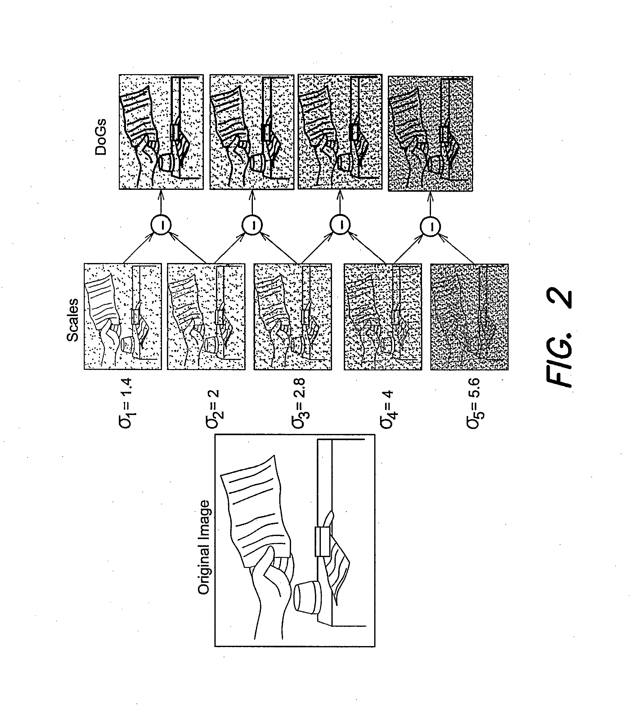 Hardware coprocessor for stripe-based interest point detection