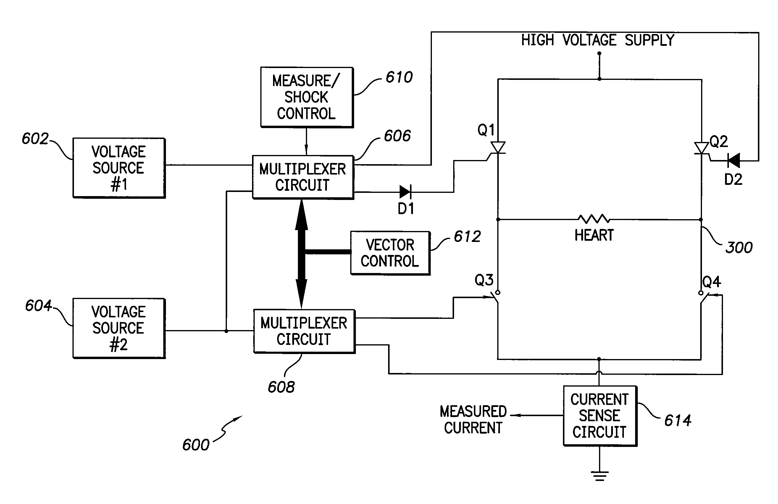 System and method for reducing pain in a high-voltage lead impedance check procedure using DC voltage or current in an implantable medical device