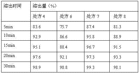 Pharmaceutical composition containing imidafenacin