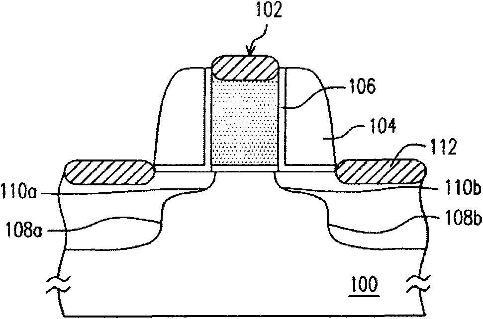 Semiconductor element and manufacturing method thereof