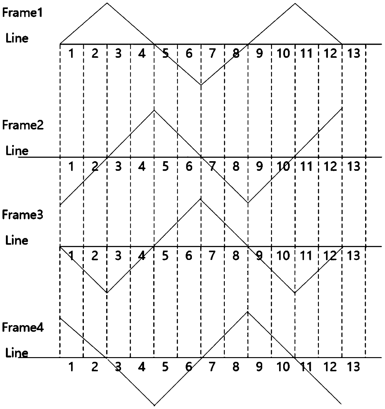 Method for eliminating water ripples caused by spread spectrum, storage medium and display panel