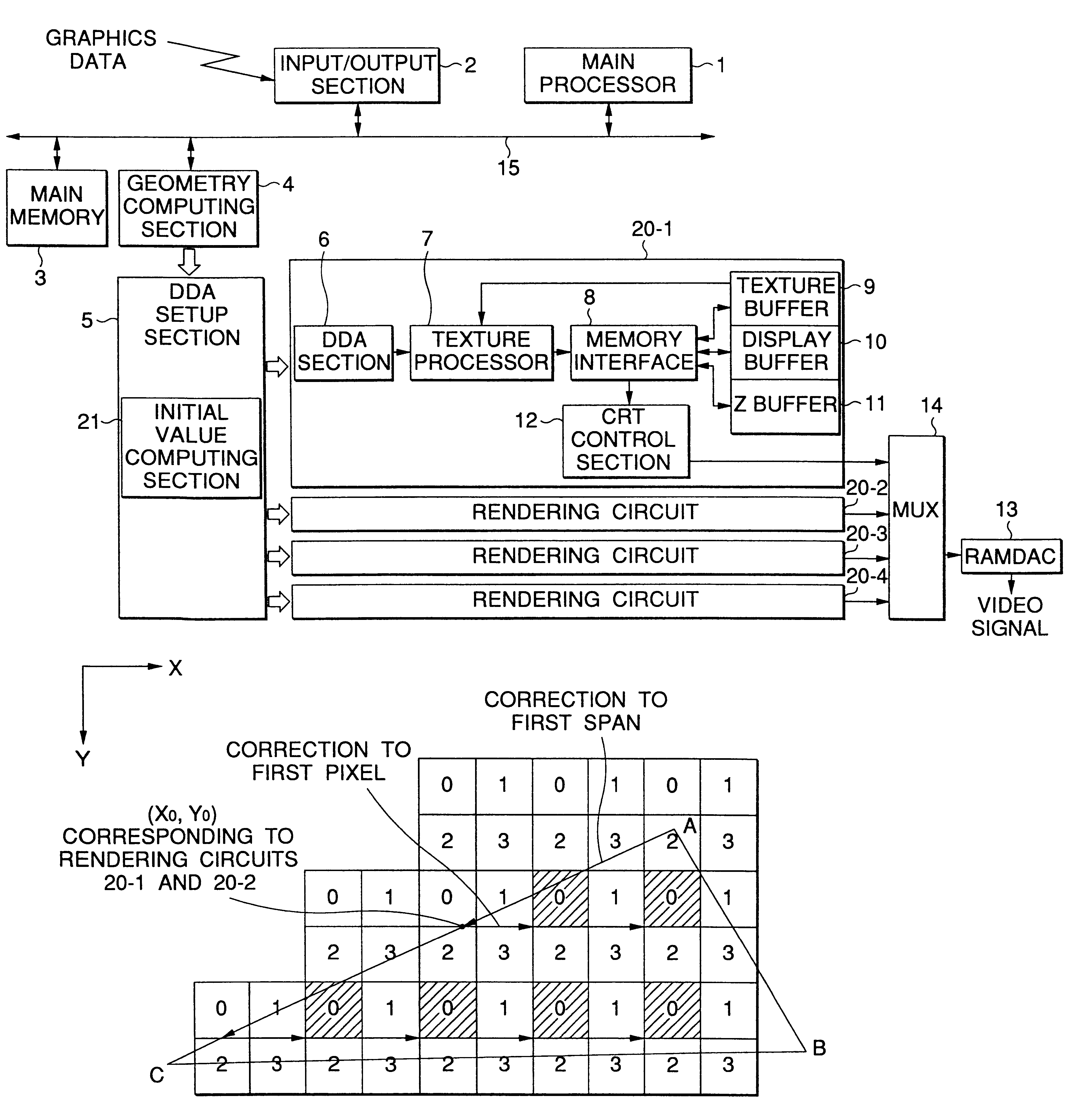 Apparatus and method for parallel rendering of image pixels