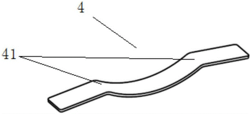 Contactor Electromagnetic System