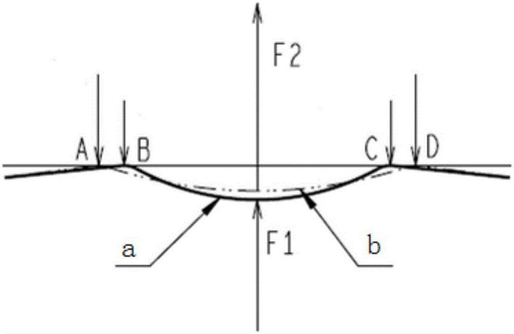 Contactor Electromagnetic System