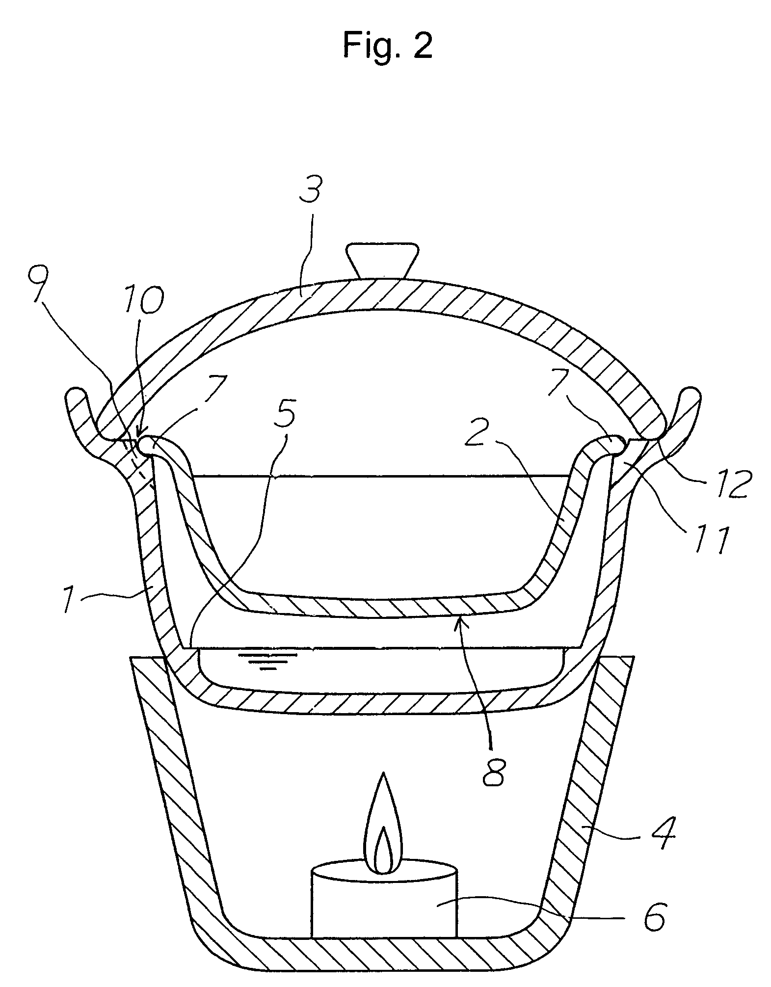 Cooking double boiler