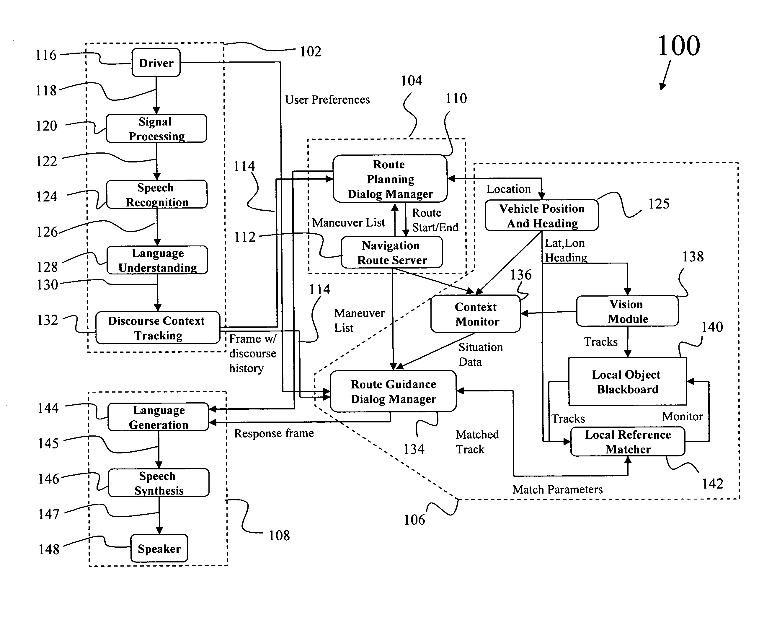 System and method for using context in navigation dialog