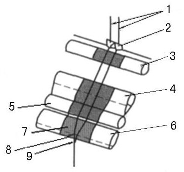 Production method of snowflake fabric from paster fiber and combed cotton fiber through tight, AB and nubby spinning