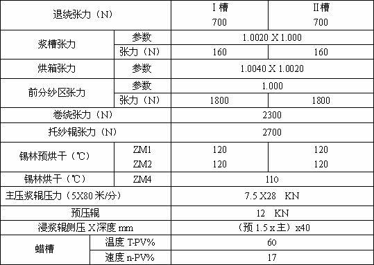 Production method of snowflake fabric from paster fiber and combed cotton fiber through tight, AB and nubby spinning