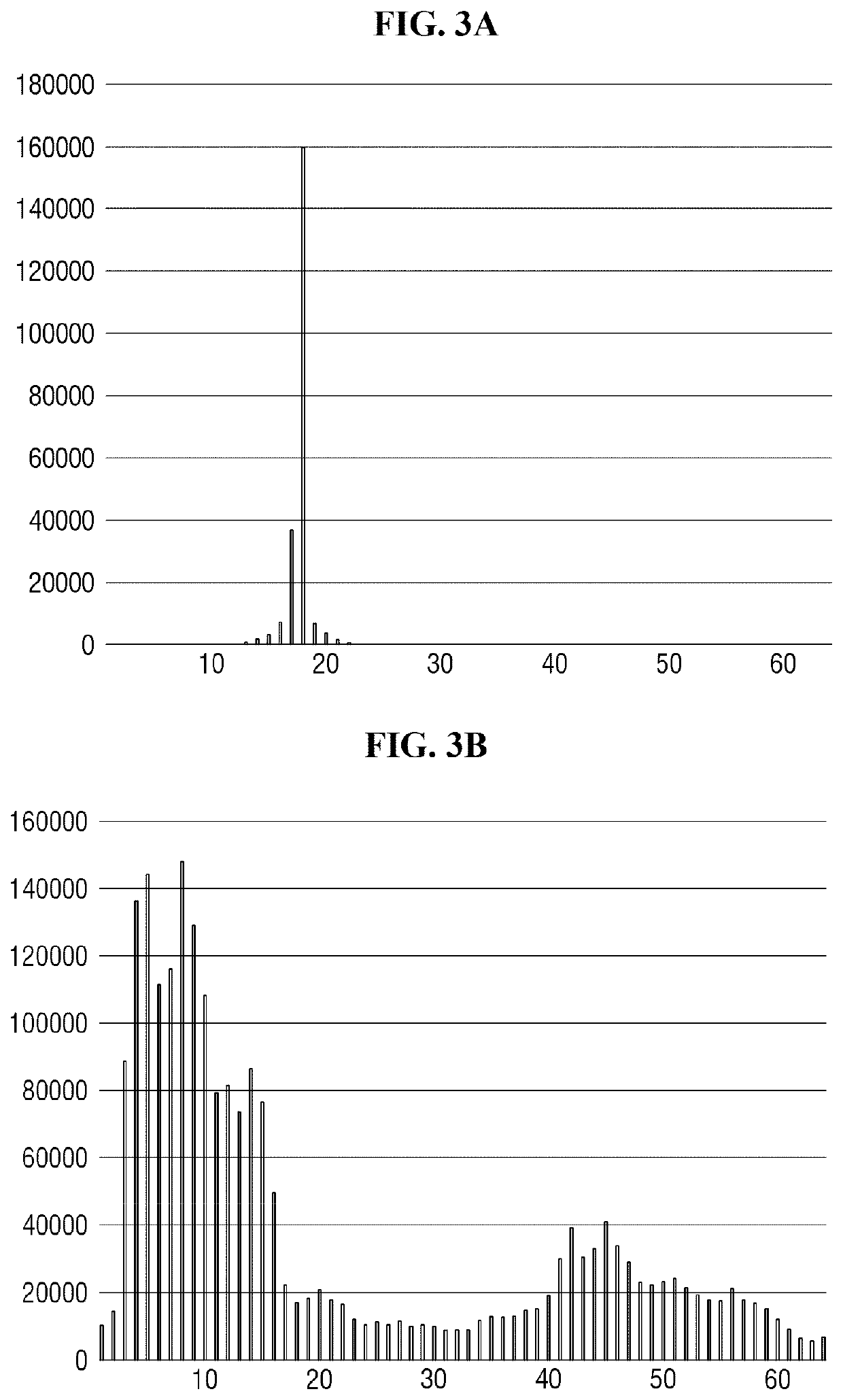 Method and apparatus for processing thermal image