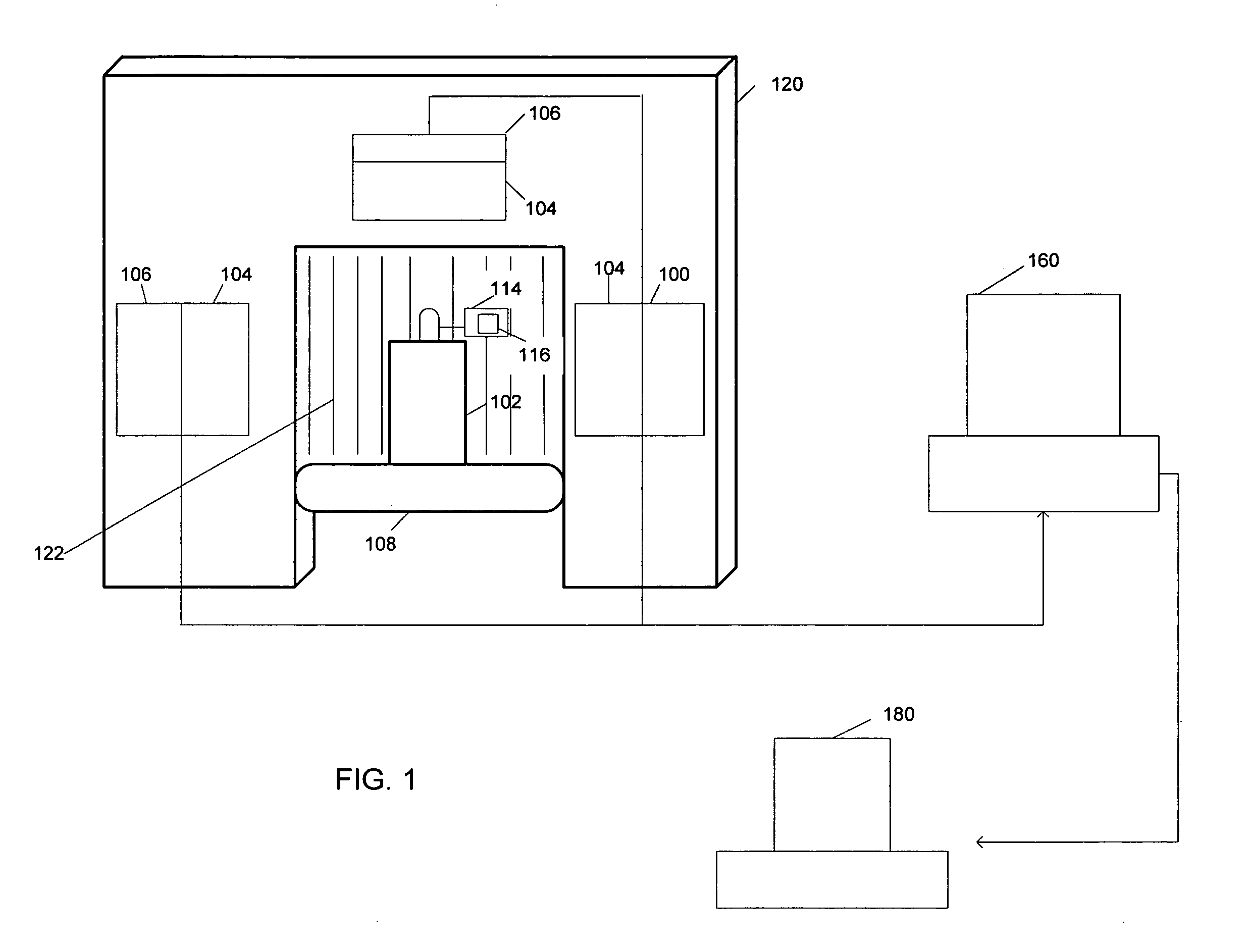 Radio frequency identification for advanced security screening and sortation of baggage