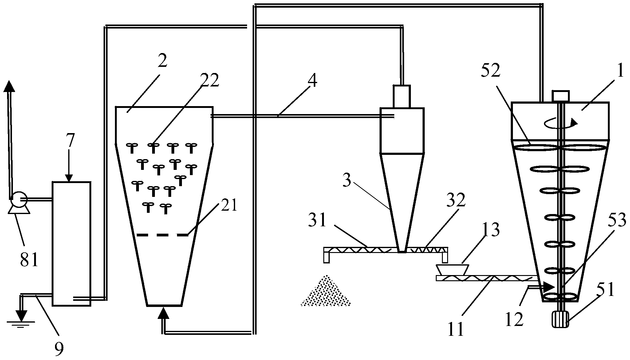 Circulating fluid bed air-drying system