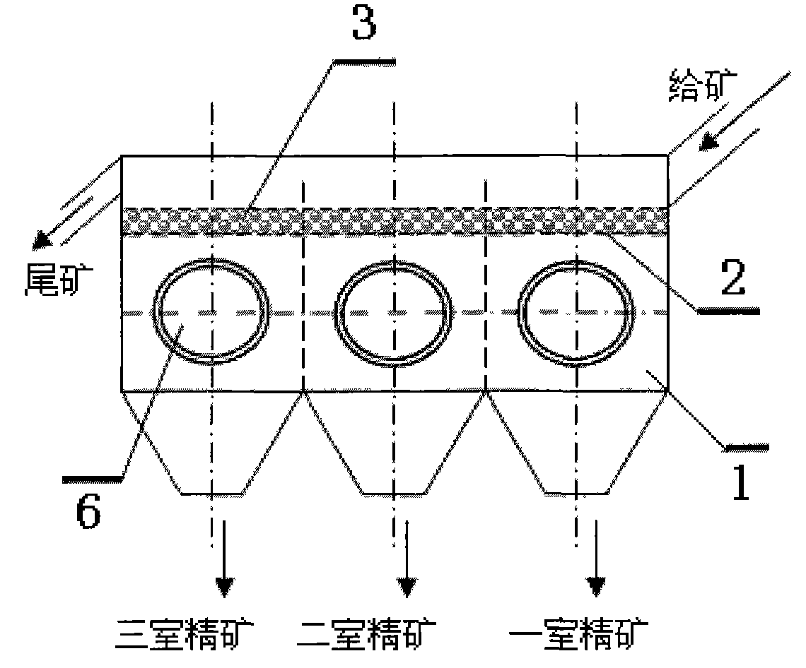 Artificial bed stone and gravity separation method for complex ores