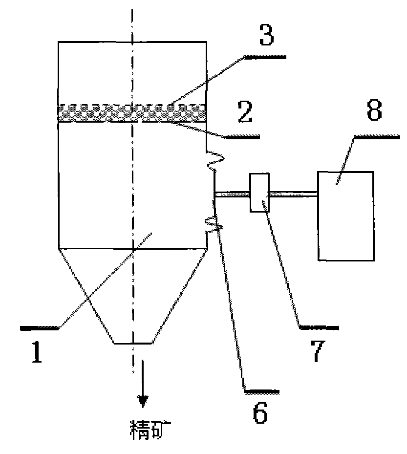 Artificial bed stone and gravity separation method for complex ores