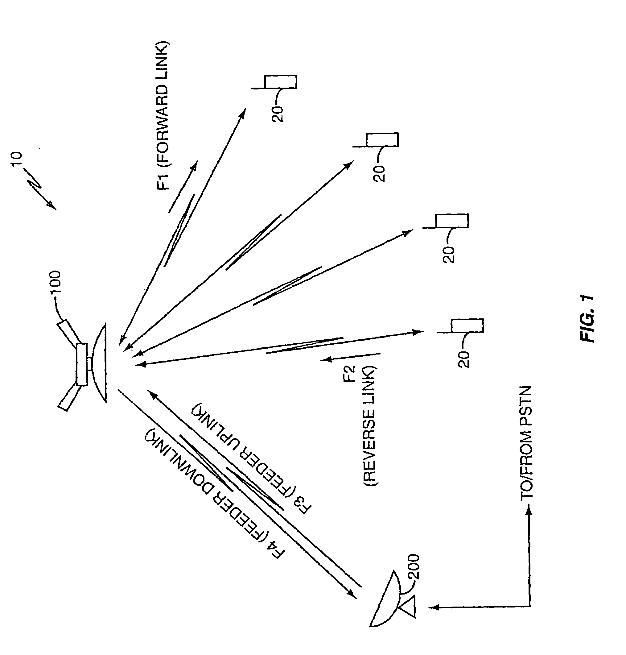 Satellite communications system using multiple earth stations