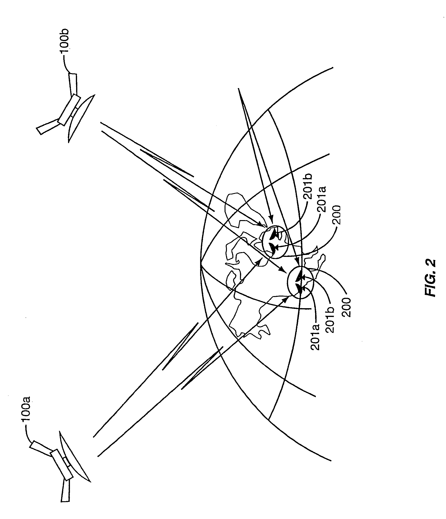 Satellite communications system using multiple earth stations