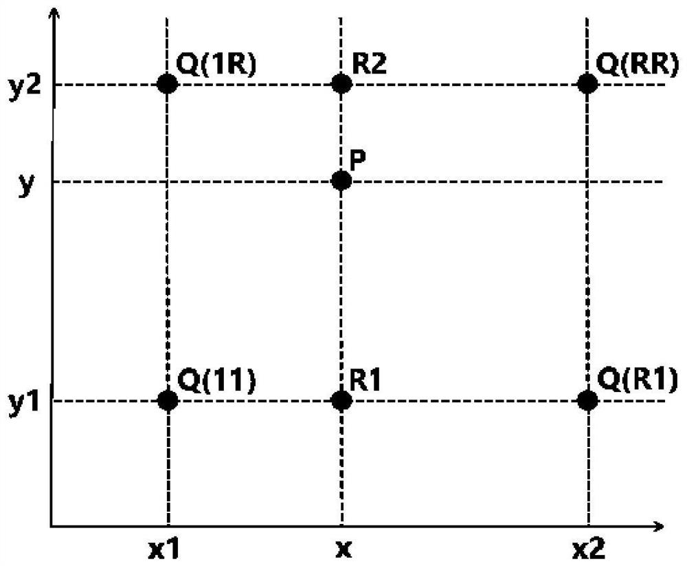 Traffic sign intelligent identification method and system