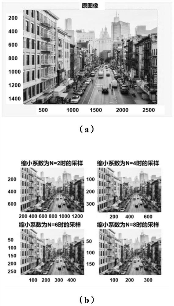 Traffic sign intelligent identification method and system