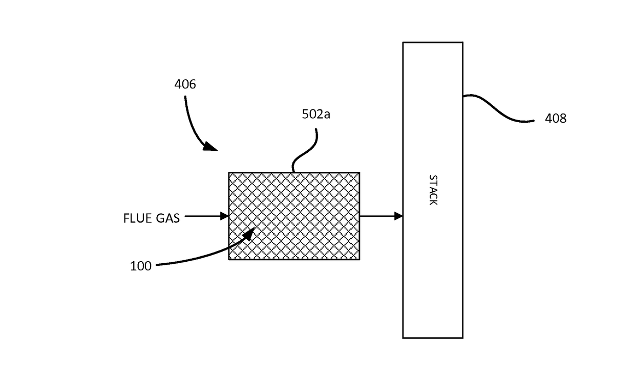 High mechanical strength sorbent product, system, and method for controlling multiple pollutants from process gas