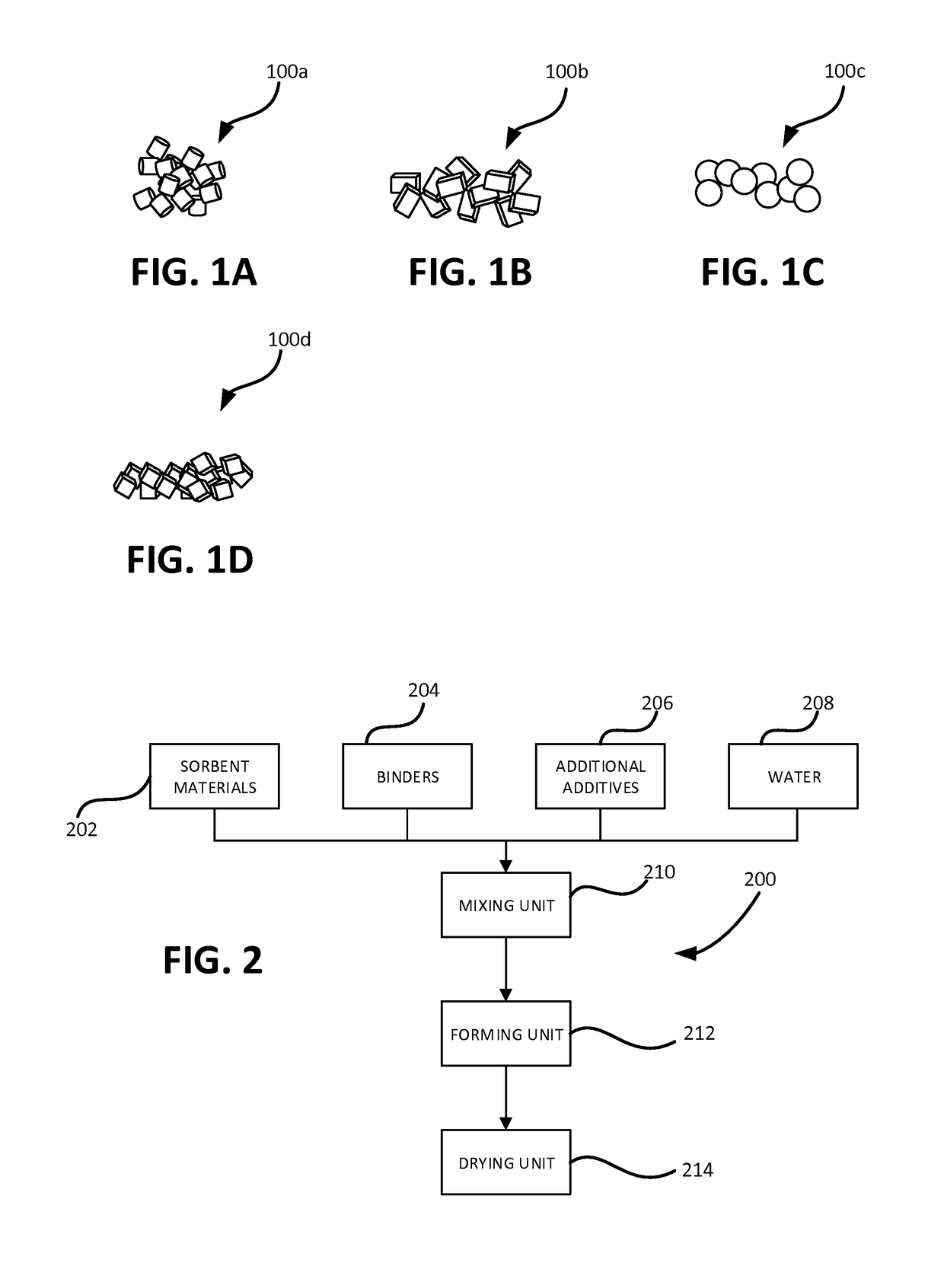 High mechanical strength sorbent product, system, and method for controlling multiple pollutants from process gas