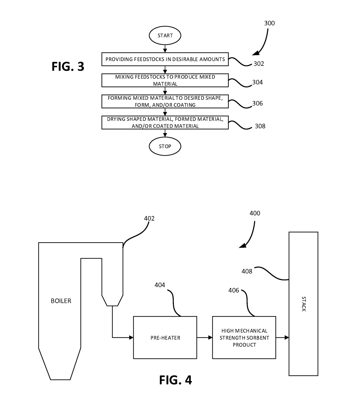 High mechanical strength sorbent product, system, and method for controlling multiple pollutants from process gas