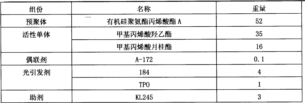 Ultraviolet (UV)-moisture double-curing liquid optical transparent adhesive and preparation method thereof