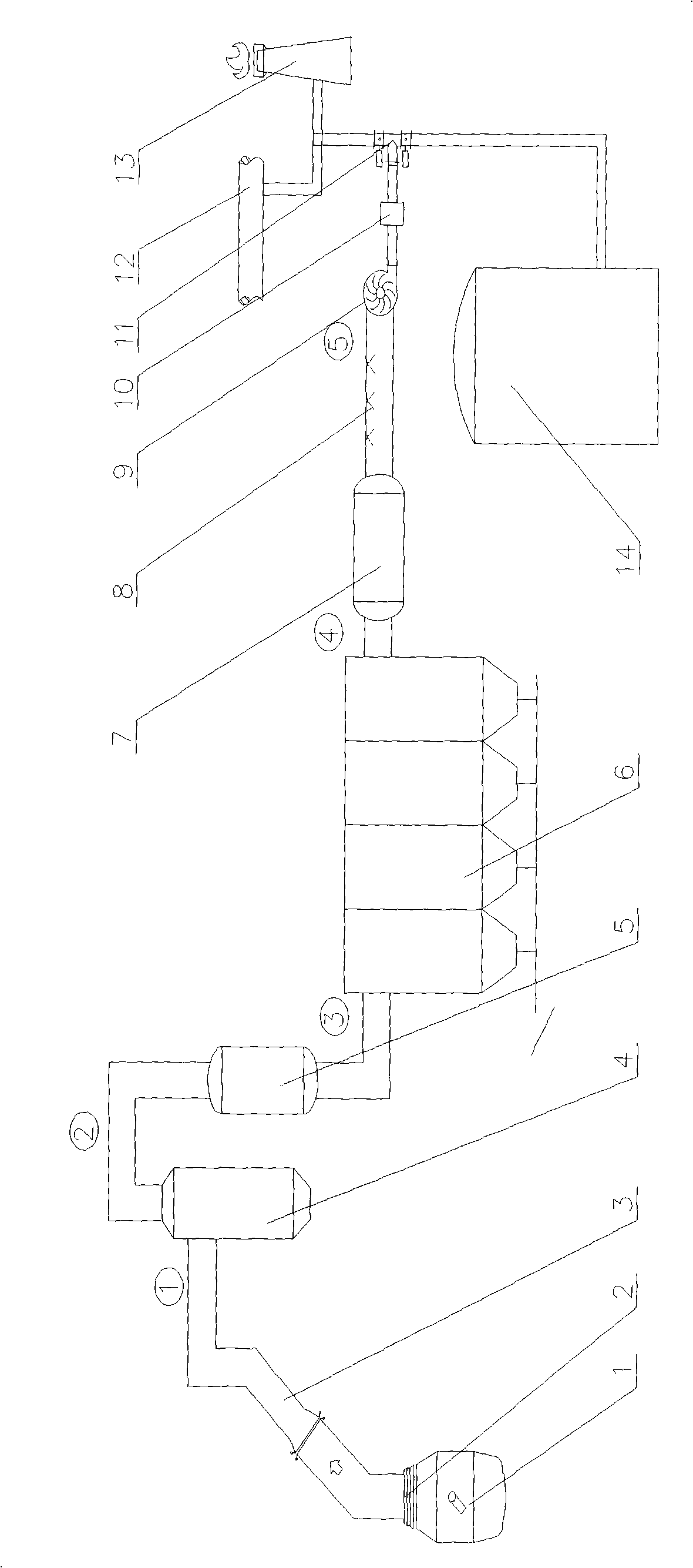 Converter coal gas dry-method bag-type dust collecting and waste heat recovery method