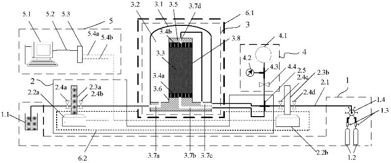 Measuring method and device for gas adsorption capacity and adsorption deformation of coal rock under stress conditions