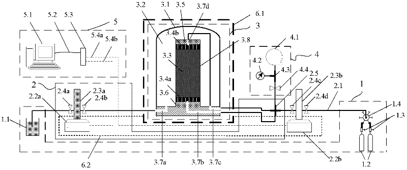 Measuring method and device for gas adsorption capacity and adsorption deformation of coal rock under stress conditions