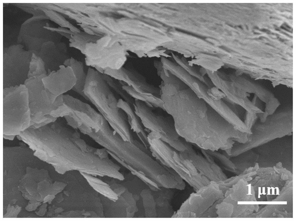 Two-dimensional layered heterojunction Ge-GeH, photoelectric anode material and preparation method of two-dimensional layered heterojunction Ge-GeH