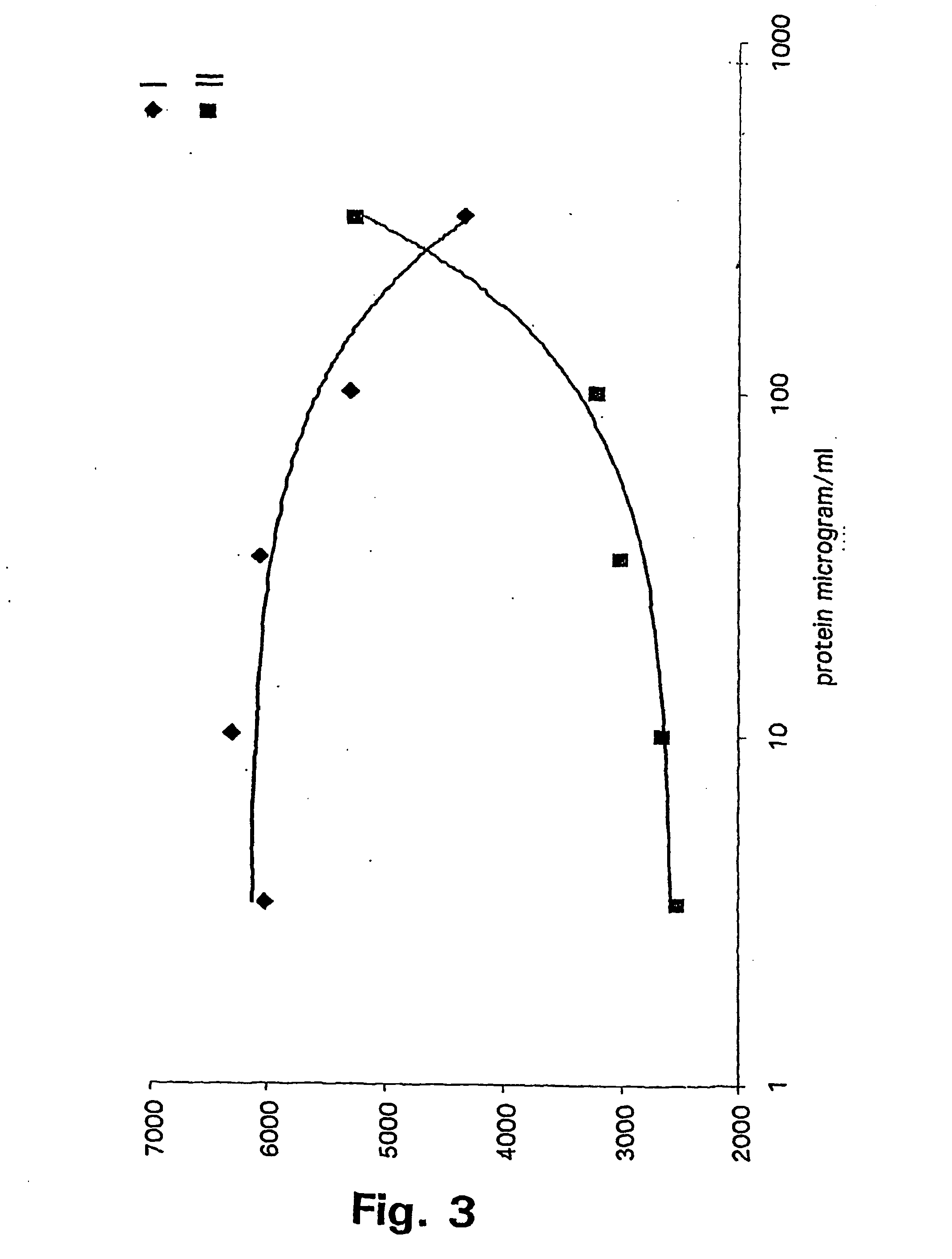 Method for refolding of proteins