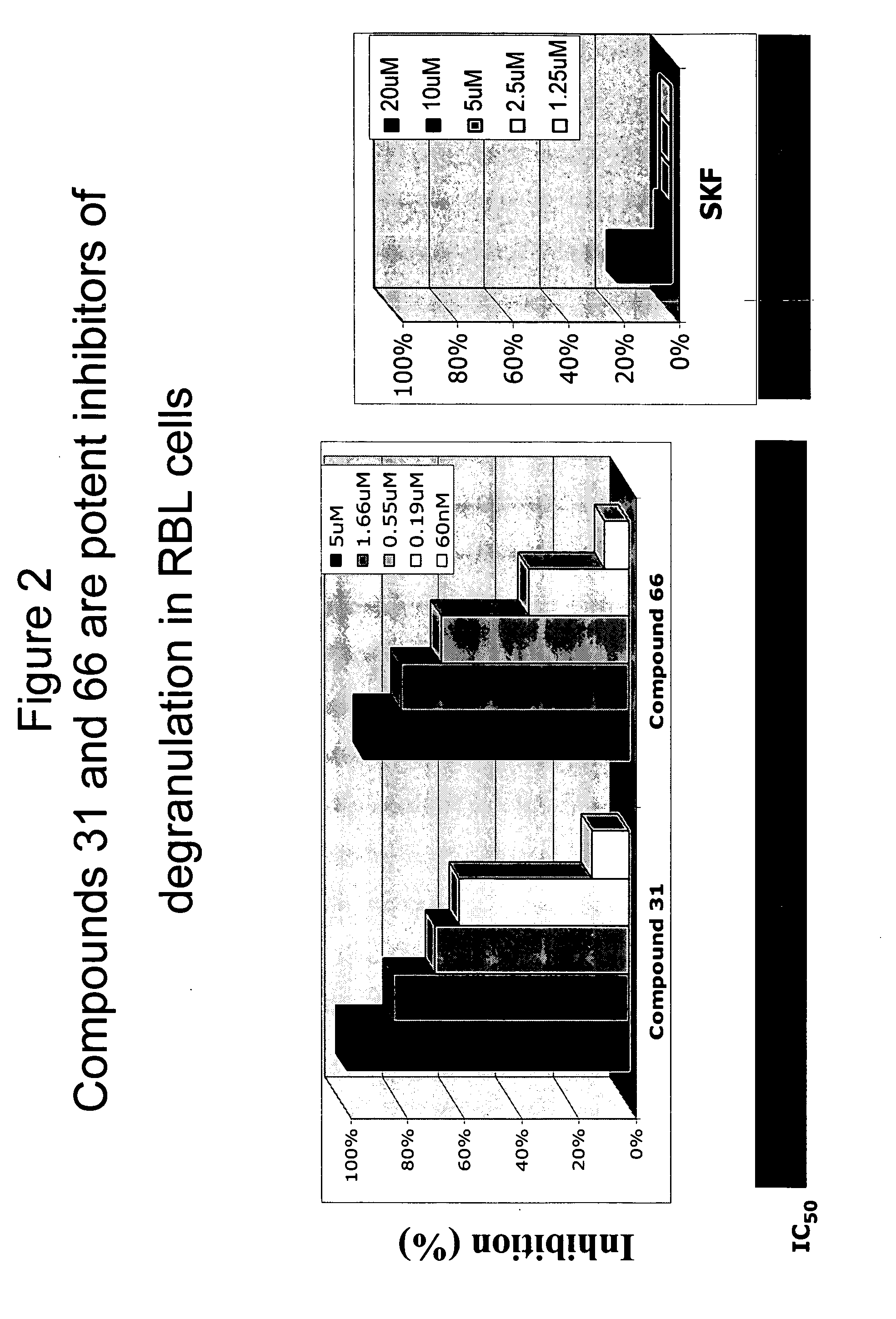 Method for modulating calcium ion-release-activated calcium ion channels