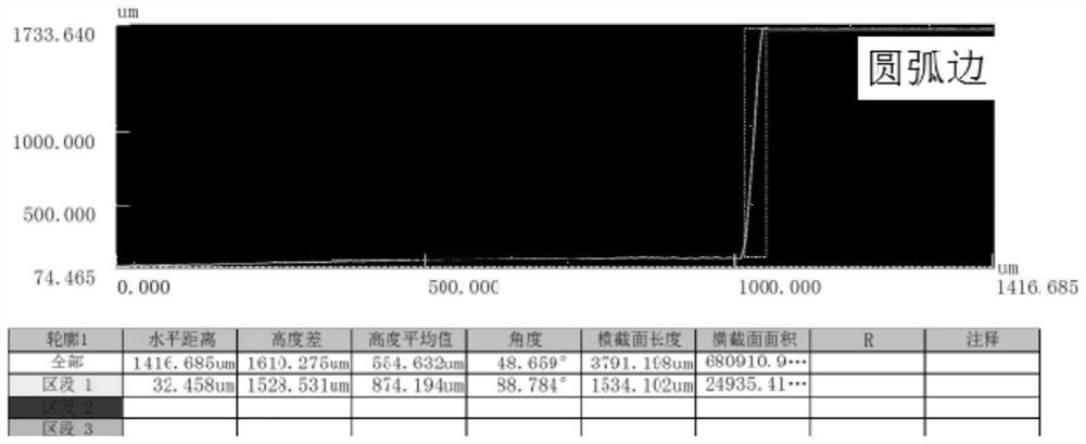 Blind hole machining rotary cutting system and blind hole machining method