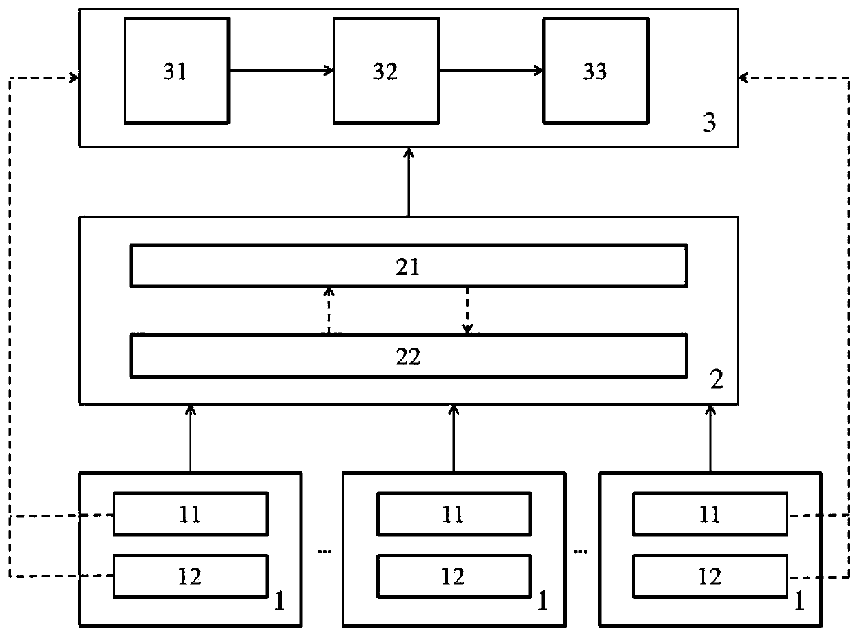 Online assembly defect identification system and method