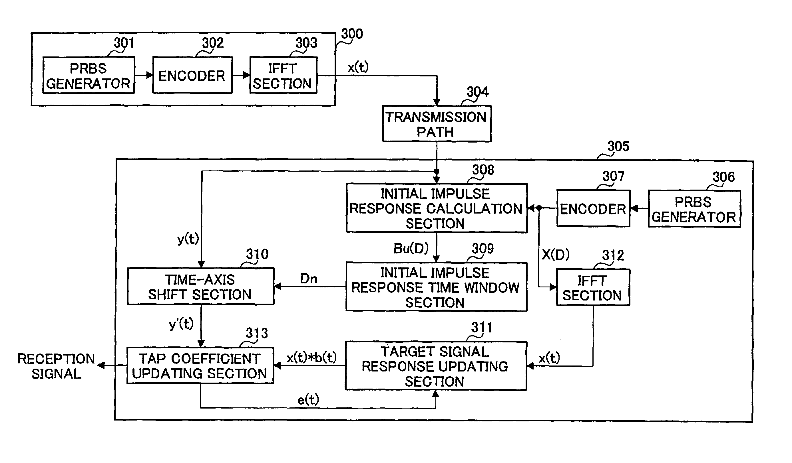 Adaptive equalizer training circuit, modem apparatus and communication apparatus