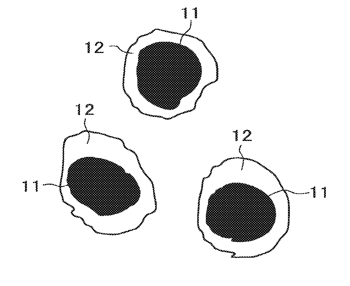 Positive active material and non-aqueous electrolyte secondary battery