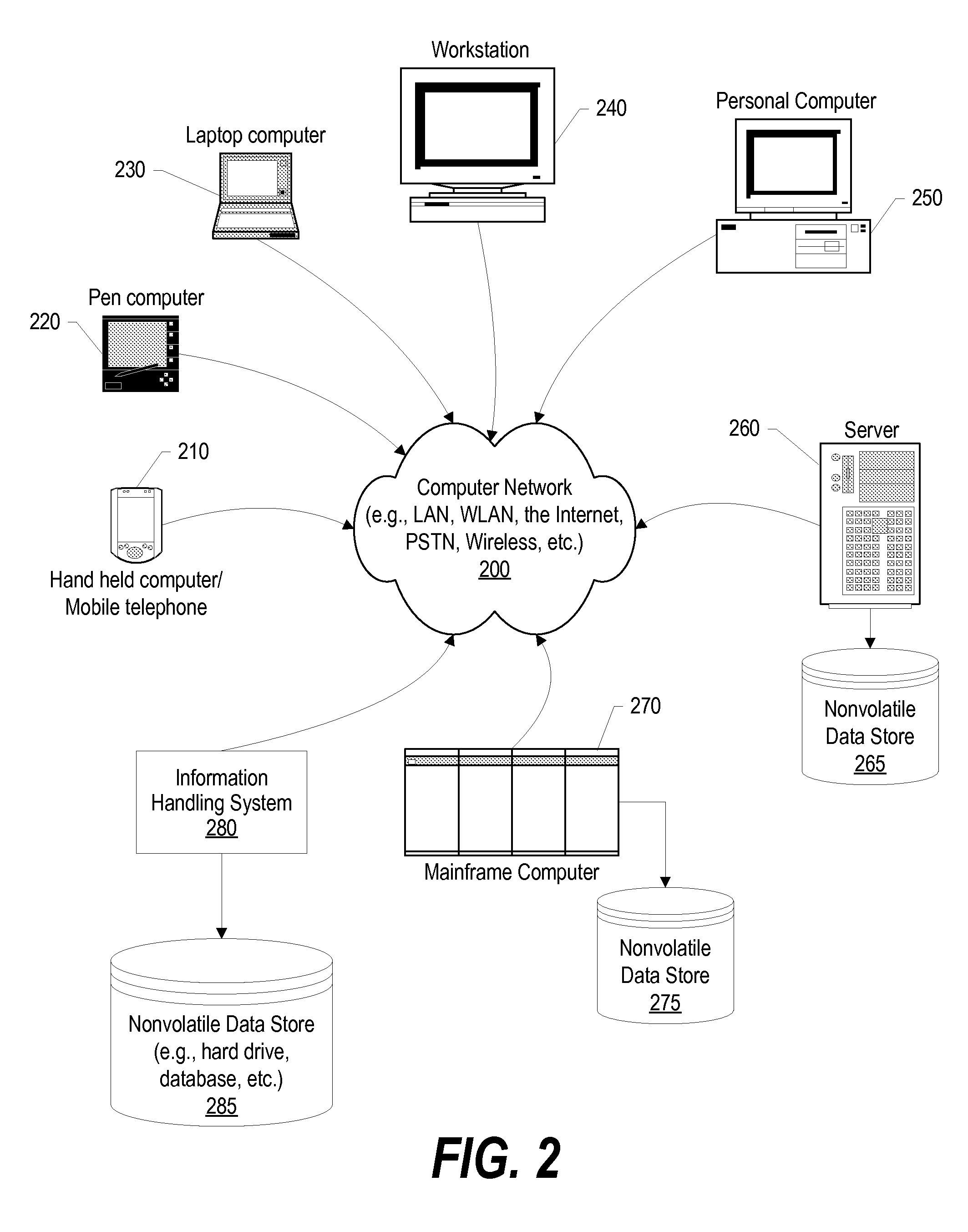 System and Method for Reporting the Trusted State of a Virtual Machine