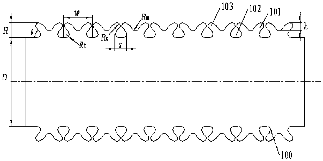 Y-shaped corrugated pipe with one-way elongation compensation, forming device and forming method