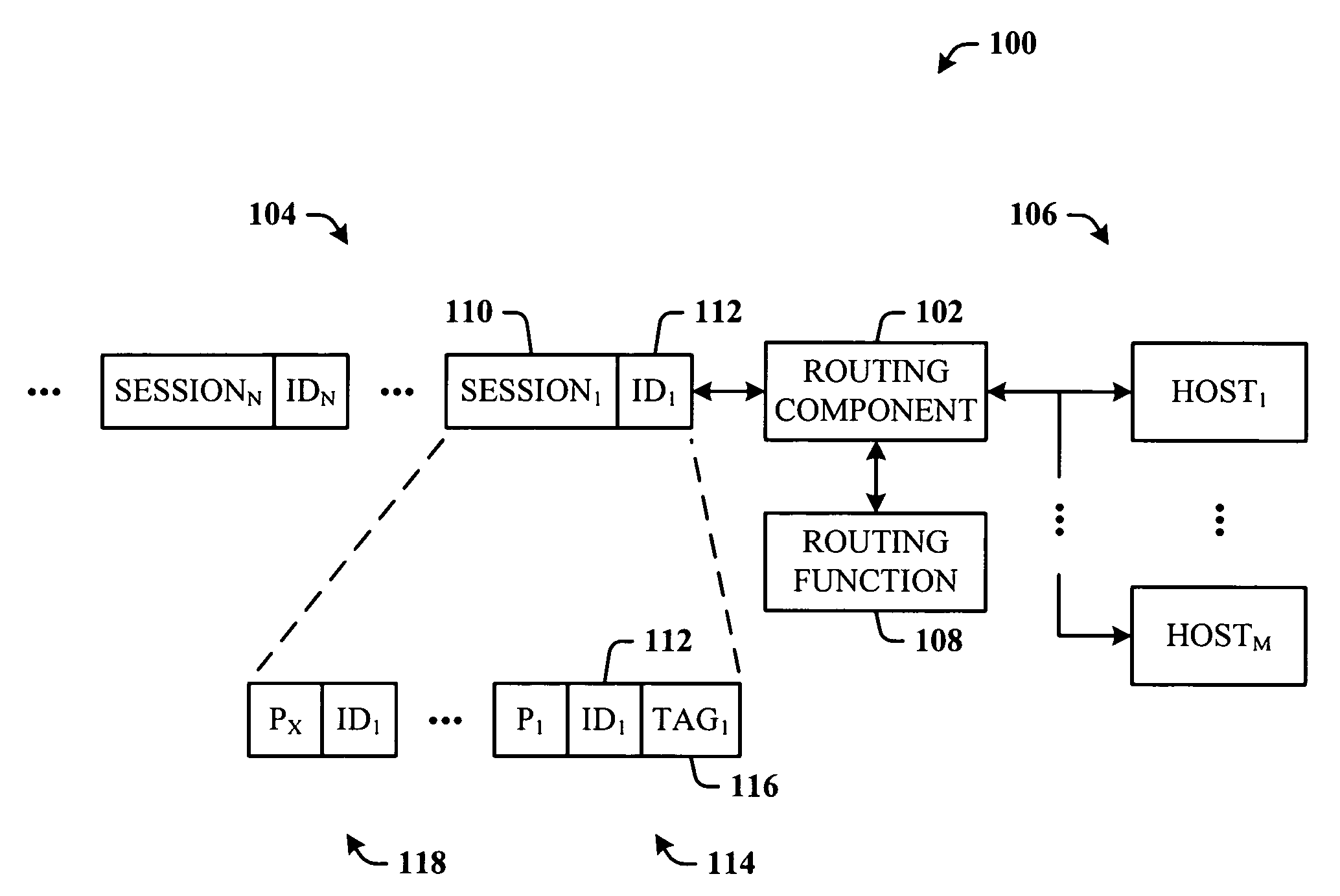 Stateless, affinity-preserving load balancing