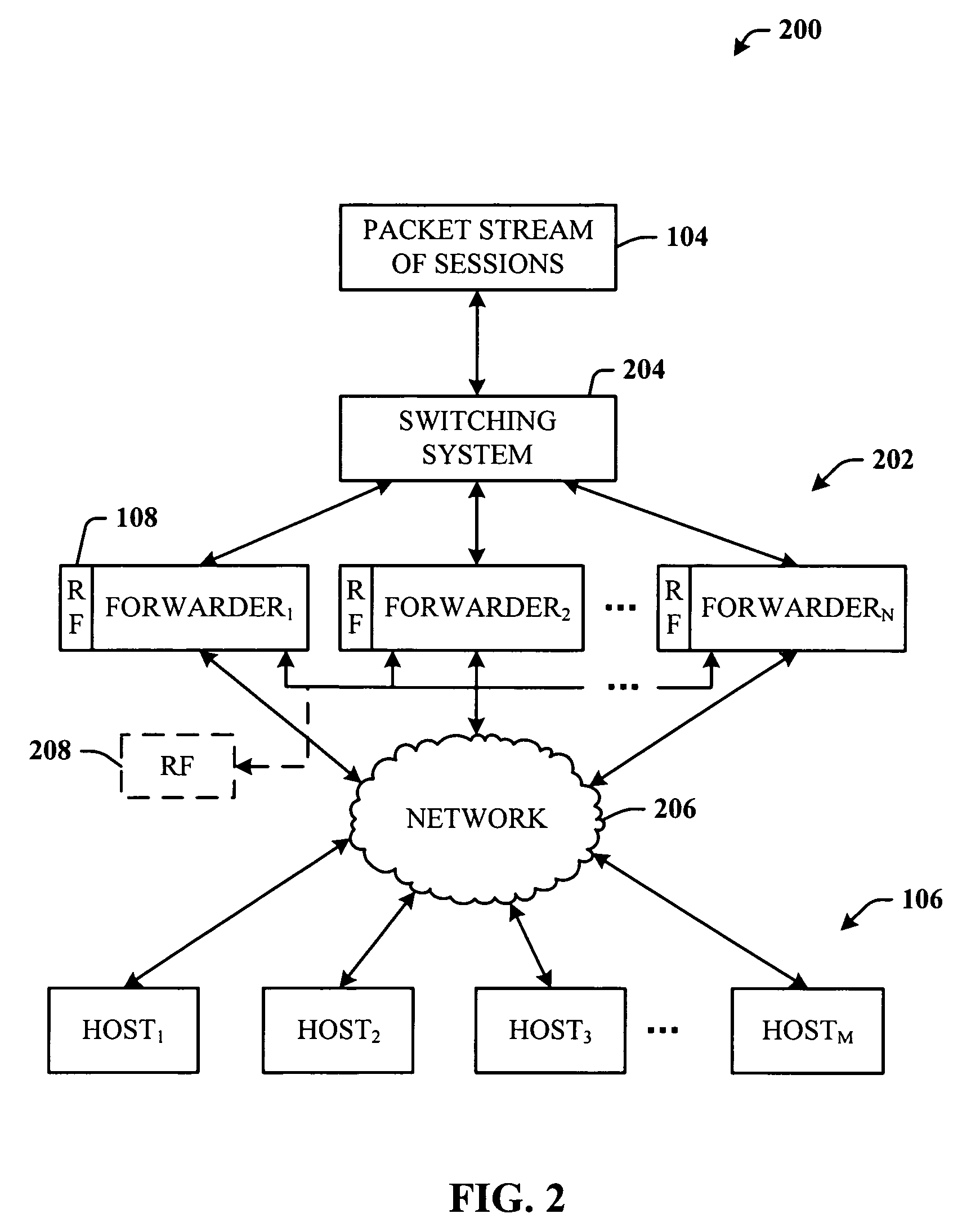 Stateless, affinity-preserving load balancing