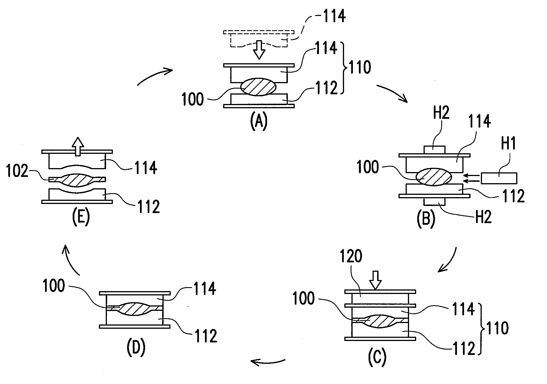 Heating process and apparatus of molding glass