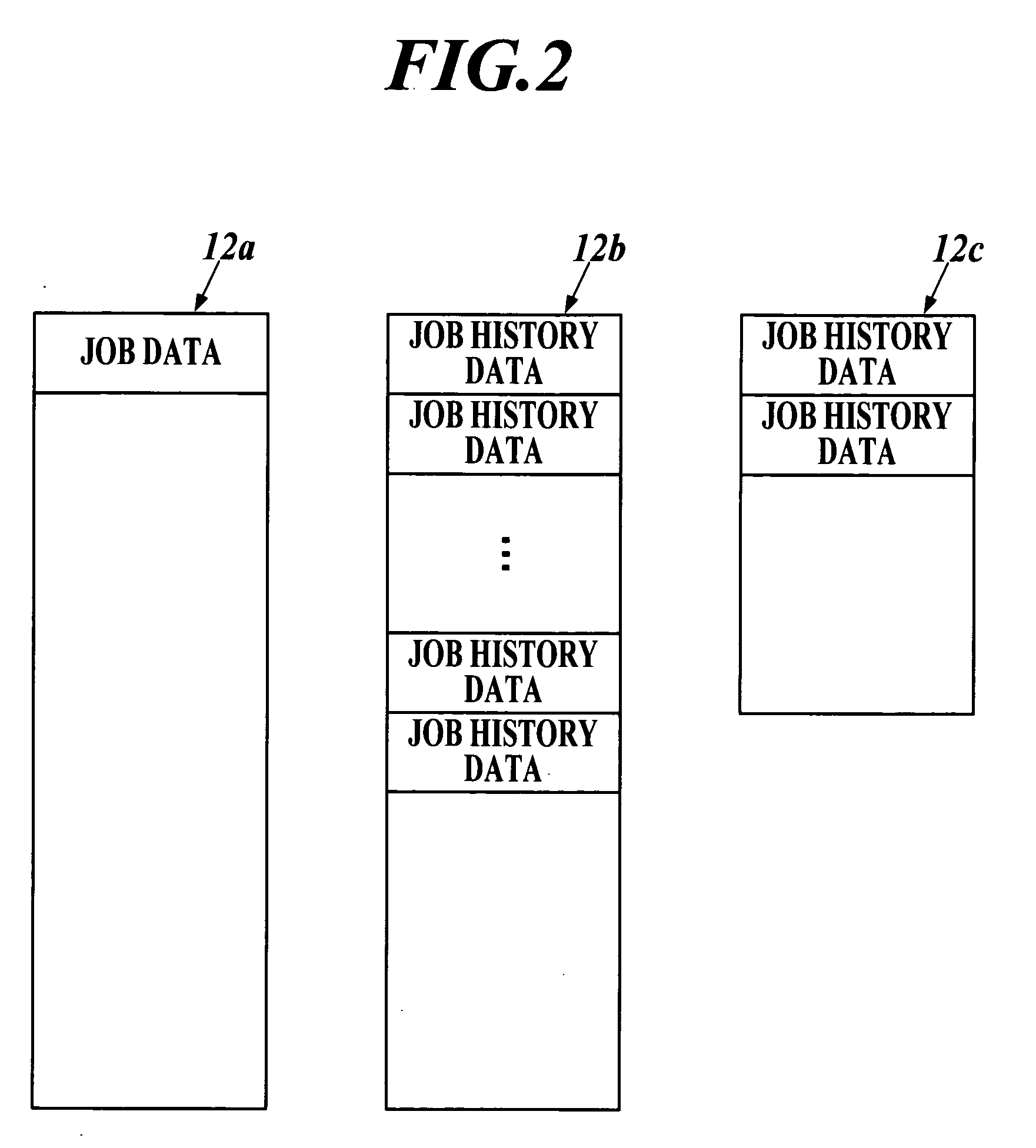 Image forming apparatus and job information management method