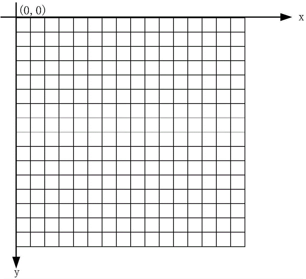 Method for creating data index, data searching method and related device