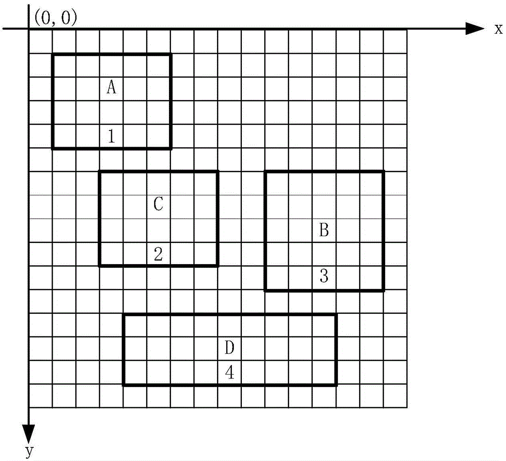 Method for creating data index, data searching method and related device