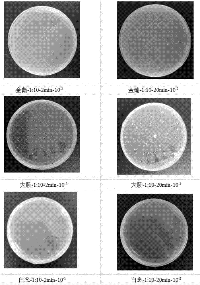 Method for preparing eye care solution from limuloid cell lysis solution